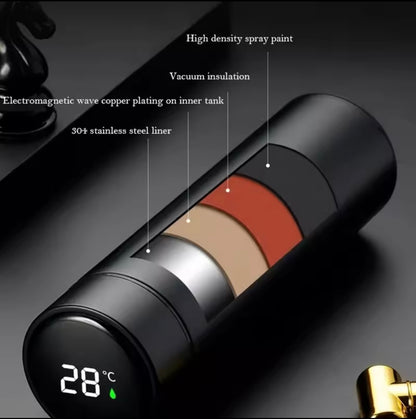 Mug Thermos Connecté à Écran LED Tactile - Cleanorax